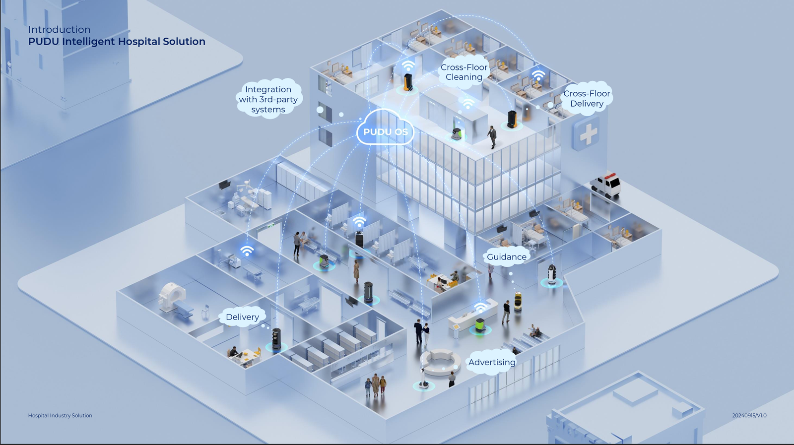 Healthcare solution value 1