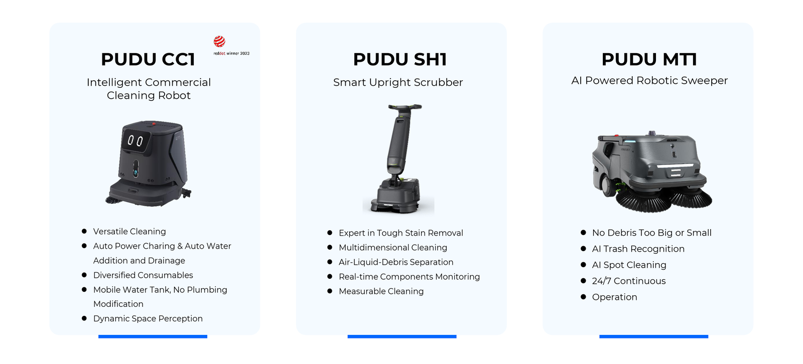 Healthcare solution value 4