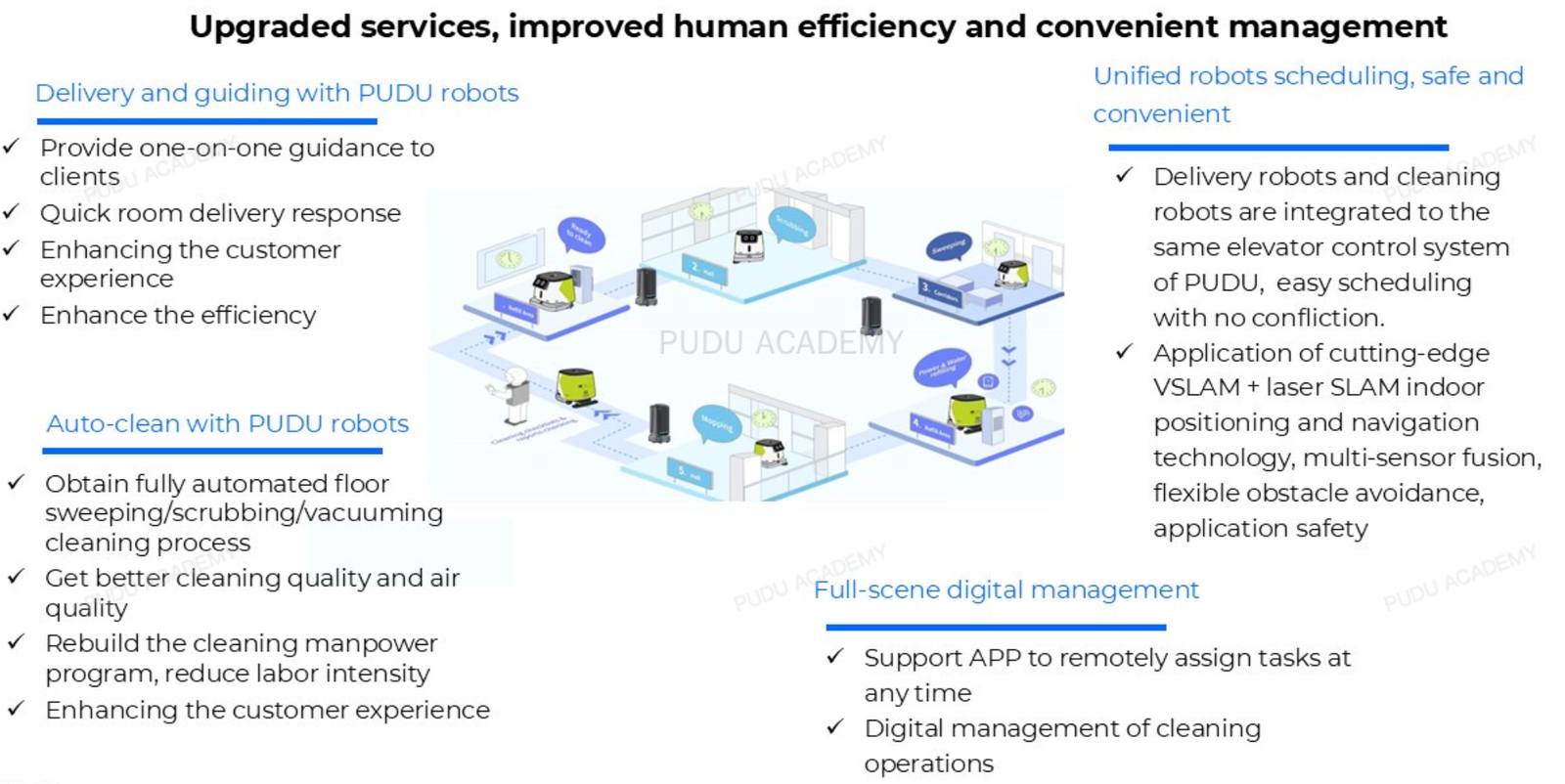 Hospitality solution value 3