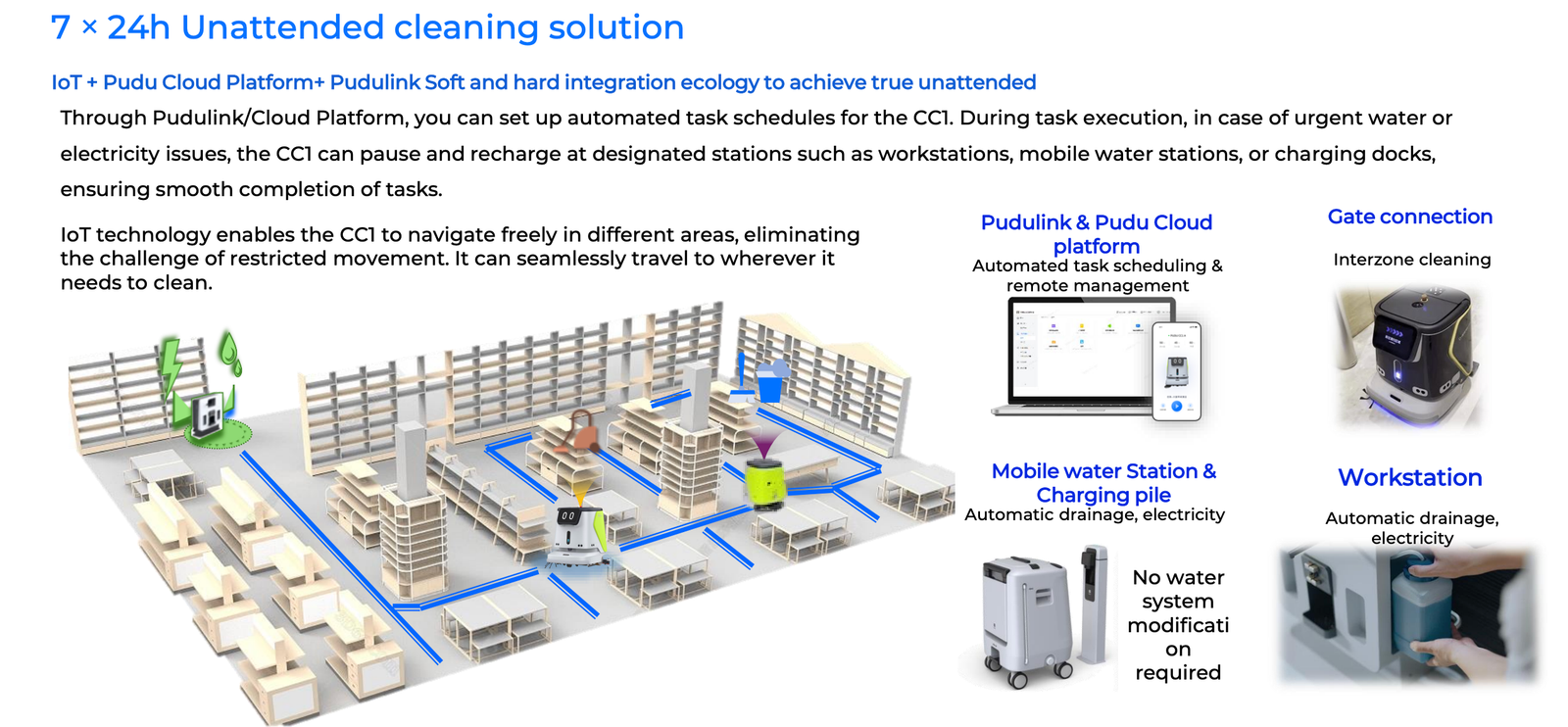 Retail unattended cleaning solution