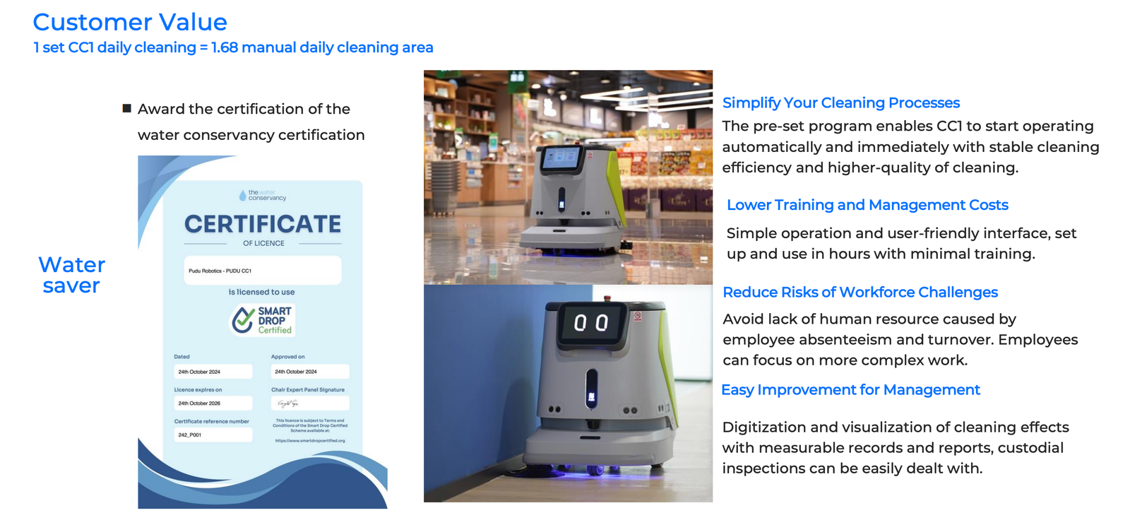 Retail customer value