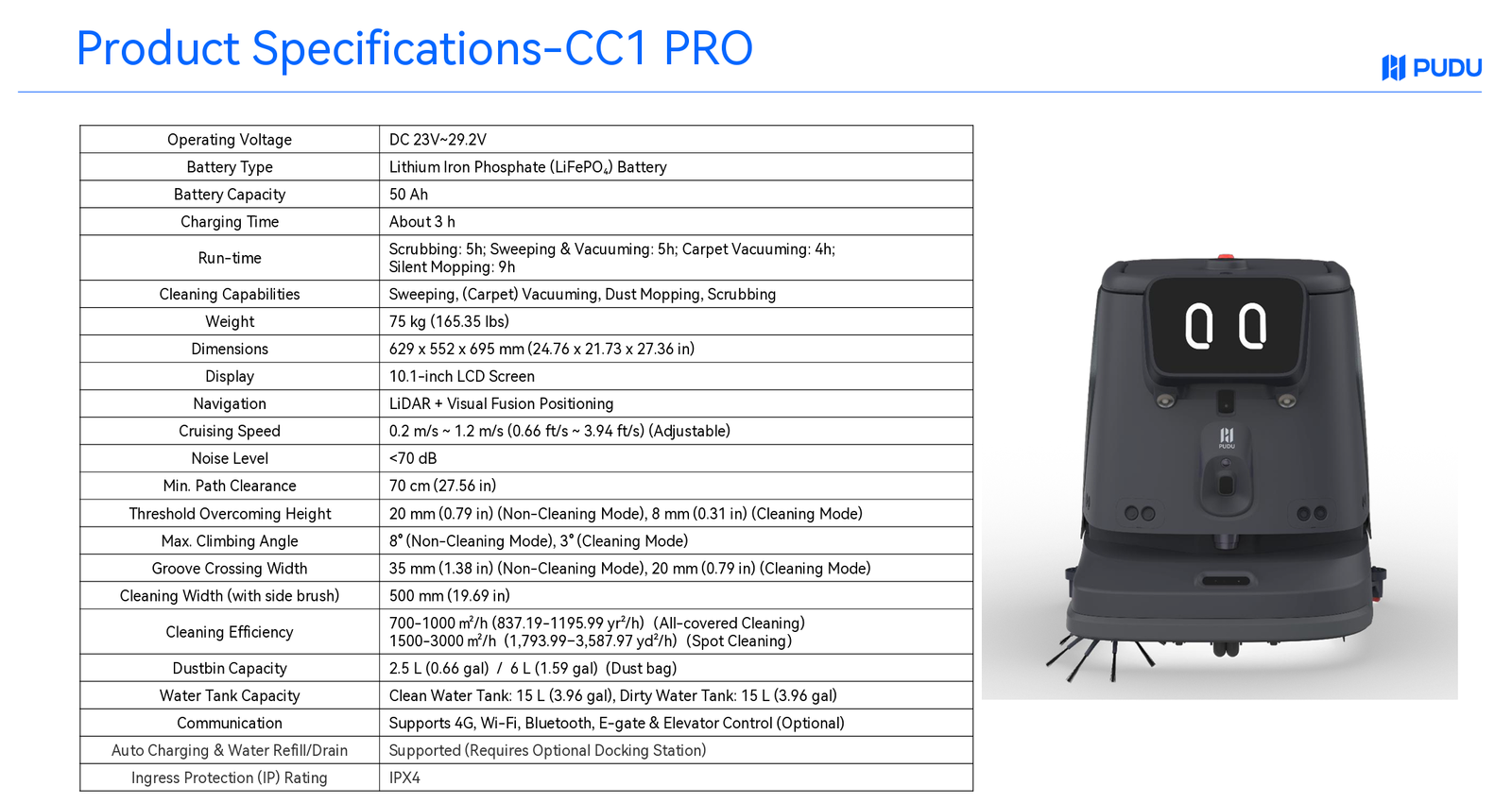 Industrial solution value 9