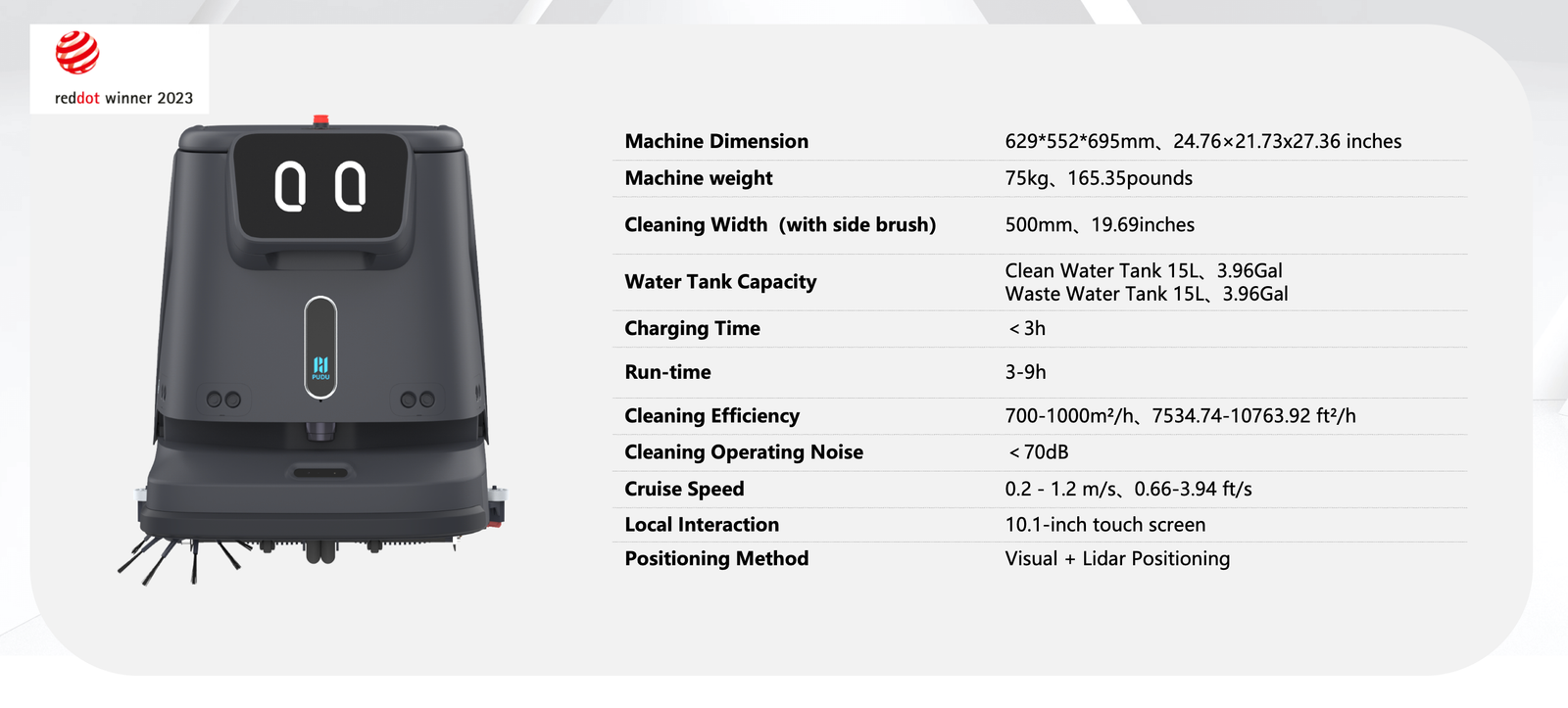 overview section visual