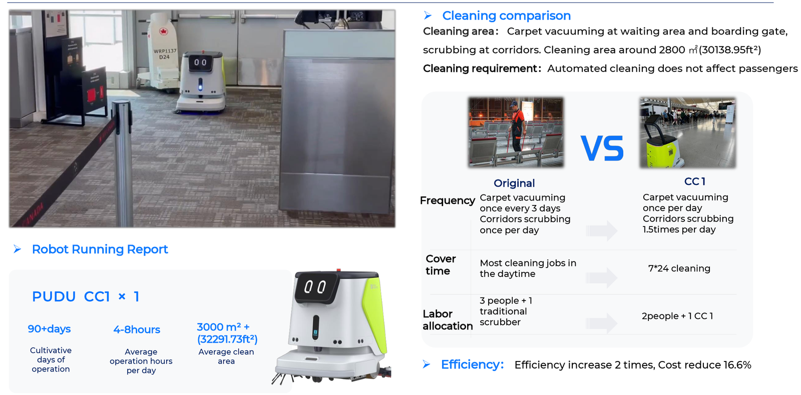 Transportation case study 2